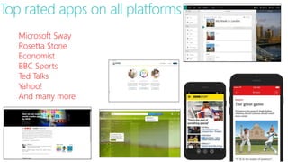 Top rated apps on all platforms
Microsoft Sway
Rosetta Stone
Economist
BBC Sports
Ted Talks
Yahoo!
And many more
 