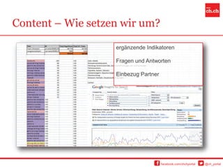 Content – Wie setzen wir um?

                   ergänzende Indikatoren

                   Fragen und Antworten

                   Einbezug Partner




                                      facebook.com/chchportal   @ch_portal
 