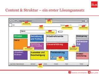 Content & Struktur – ein erster Lösungsansatz




                                     facebook.com/chchportal   @ch_portal
 