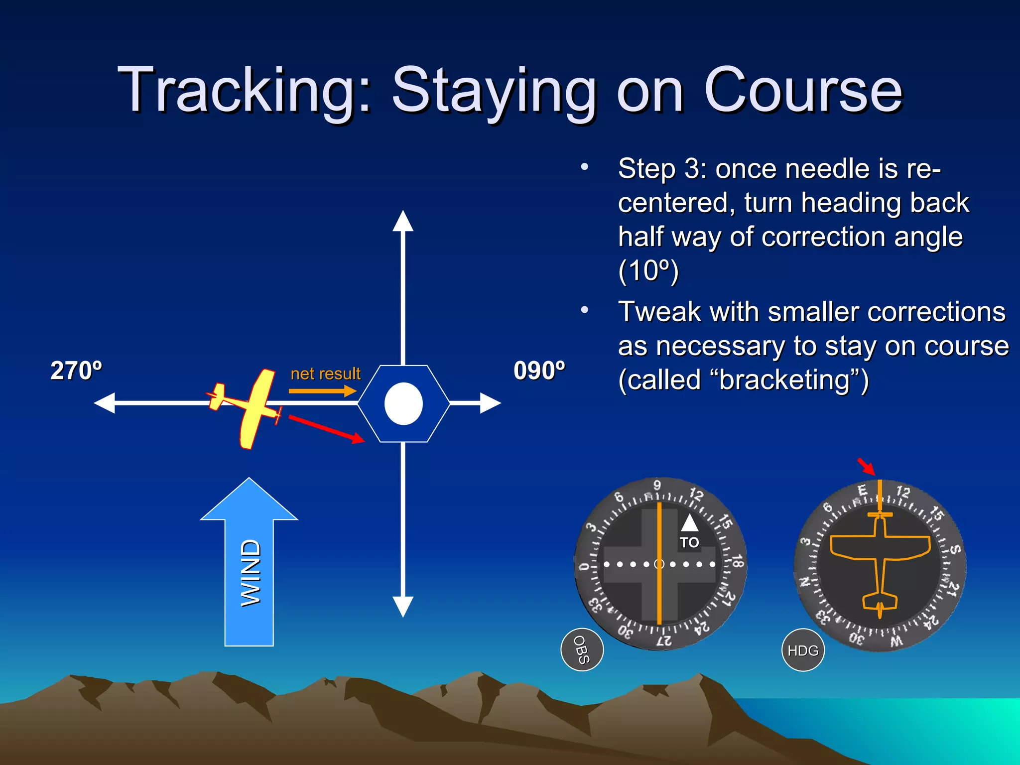 Vor navigation and_tracking PPT