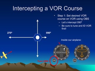 Intercepting a VOR Course 090º Inside our airplane: Step 1: Set desired VOR course on VOR using OBS Let’s intercept 090º Be sure to tune and ID VOR first! Turn OBS 270º OBS HDG TO 