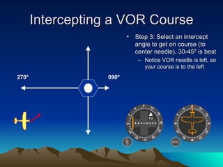 Intercepting a VOR Course HDG OBS Step 3: Select an intercept angle to get on course (to center needle), 30-45º is best Notice VOR needle is left, so your course is to the left 270º 090º TO 