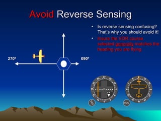 Avoid  Reverse Sensing HDG OBS Is reverse sensing confusing? That’s why you should avoid it! Insure the VOR course selected  generally  matches the heading you are flying 090º 270º FR 