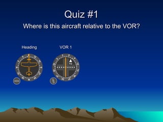 Quiz #1 Where is this aircraft relative to the VOR? OBS Heading  VOR 1 HDG TO 