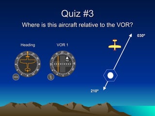 Quiz #3 Where is this aircraft relative to the VOR? OBS Heading  VOR 1 HDG 210º 030º TO 