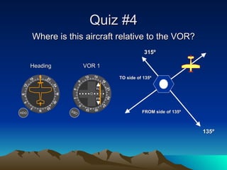 Quiz #4 Where is this aircraft relative to the VOR? OBS Heading  VOR 1 HDG 315º 135º TO side of 135º FROM side of 135º TO FR 