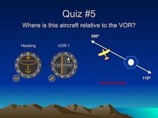 Quiz #5 Where is this aircraft relative to the VOR? OBS Heading  VOR 1 HDG 110º 290º Reverse Sensing TO 