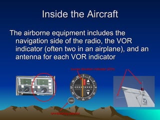 Inside the Aircraft The airborne equipment includes the navigation side of the radio, the VOR indicator (often two in an airplane), and an antenna for each VOR indicator OBS NAV omnibearing selector course deviation indicator (CDI) TO FR 