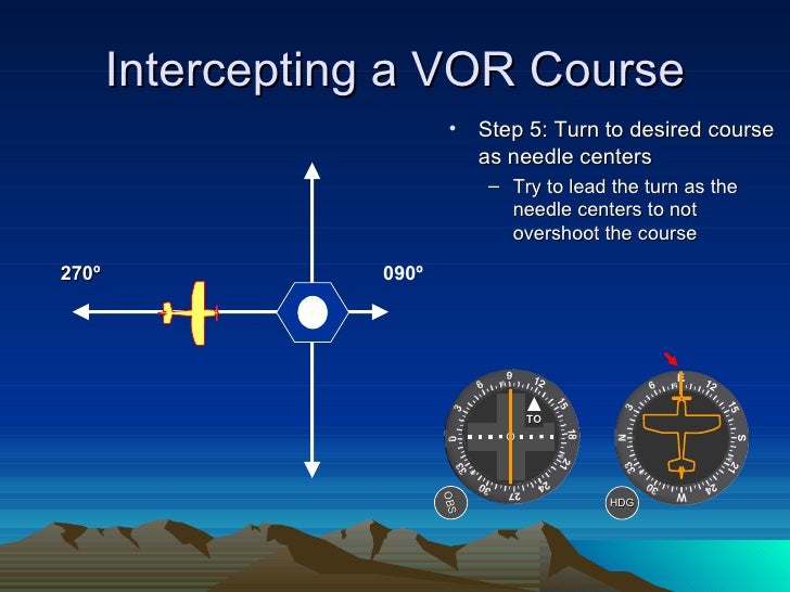 Vor navigation and_tracking