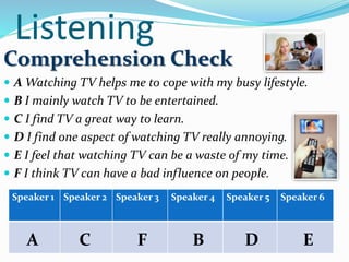  A Watching TV helps me to cope with my busy lifestyle.
 B I mainly watch TV to be entertained.
 C I find TV a great way to learn.
 D I find one aspect of watching TV really annoying.
 E I feel that watching TV can be a waste of my time.
 F I think TV can have a bad influence on people.
Comprehension Check
Speaker 1 Speaker 2 Speaker 3 Speaker 4 Speaker 5 Speaker 6
A C F B D E
Listening
 