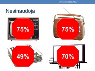 WWW.VOROBJOVAS.LT




Nesinaudoja


    75%         75%



    49%         70%
 