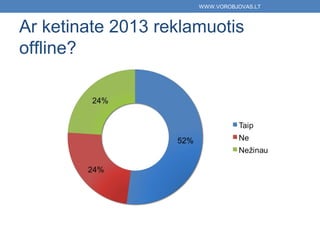 WWW.VOROBJOVAS.LT



Ar ketinate 2013 reklamuotis
offline?
 