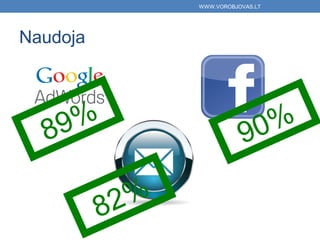 WWW.VOROBJOVAS.LT




Naudoja




  89%                       90 %

          82%
 