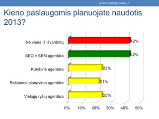 WWW.VOROBJOVAS.LT



Kieno paslaugomis planuojate naudotis
2013?
 