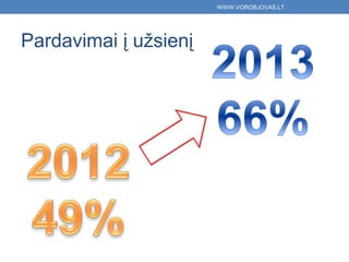 WWW.VOROBJOVAS.LT




Pardavimai į užsienį
 