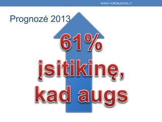 WWW.VOROBJOVAS.LT




Prognozė 2013
 