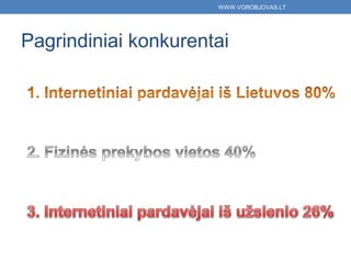 WWW.VOROBJOVAS.LT




Pagrindiniai konkurentai
 