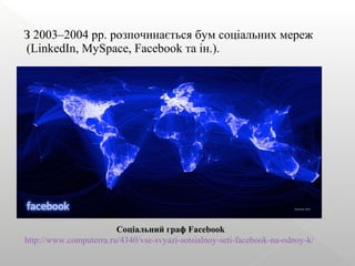 З 2003–2004 рр. розпочинається бум соціальних мереж
(LinkedIn, MySpace, Facebook та ін.).




                        Соціальний граф Facebook
http://www.computerra.ru/4340/vse-svyazi-sotsialnoy-seti-facebook-na-odnoy-k/
 