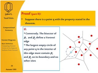 pi pj 
pi pj 
pi pj pk 
pi pj 
pi 
pj 
 