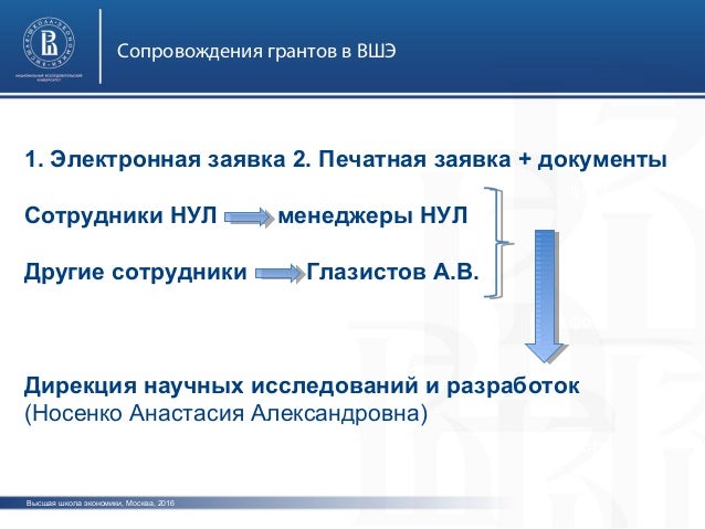 Каргту специальности гранты