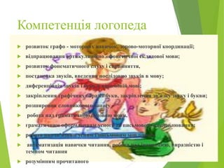 Компетенція логопеда
 розвиток графо - моторних навичок, зорово-моторної координації;
 відпрацювання артикуляційно - фонетичної складової мови;
 розвиток фонематичного слуху і сприйняття,
 постановка звуків, введення послідовно звуків в мову;
 диференціація звуків і букв в письмовій мові;
 закріплення графічних образів букв, закріплення зв'язку звуку і букви;
 розширення словникового запасу
 робота над граматичною будовою мови,
 граматичним оформленням усного та письмового висловлювання;
 робота над зв'язним усним і письмовим мовленням
 автоматизація навички читання, робота над інтонацією, виразністю і
темпом читання
 розумінням прочитаного
 