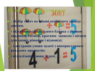Як подолати (математика)
 - підбір задач на основі особистого досвіду
дитини.
 - підготовка спеціального бланка з умовою
завдання, схемою, кратким записом і місцем
для запису рішення і відповіді;
 - ілюстрація умови задачі з використанням
реальних предметів;
 - візуалізація умови задачі.
 
