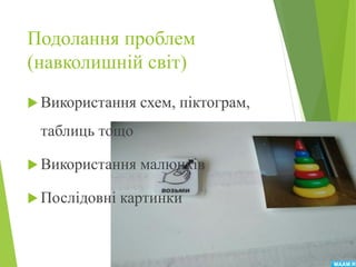 Подолання проблем
(навколишній світ)
 Використання схем, піктограм,
таблиць тощо
 Використання малюнків
 Послідовні картинки
 