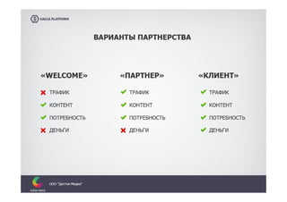 Vorontsov dulton media