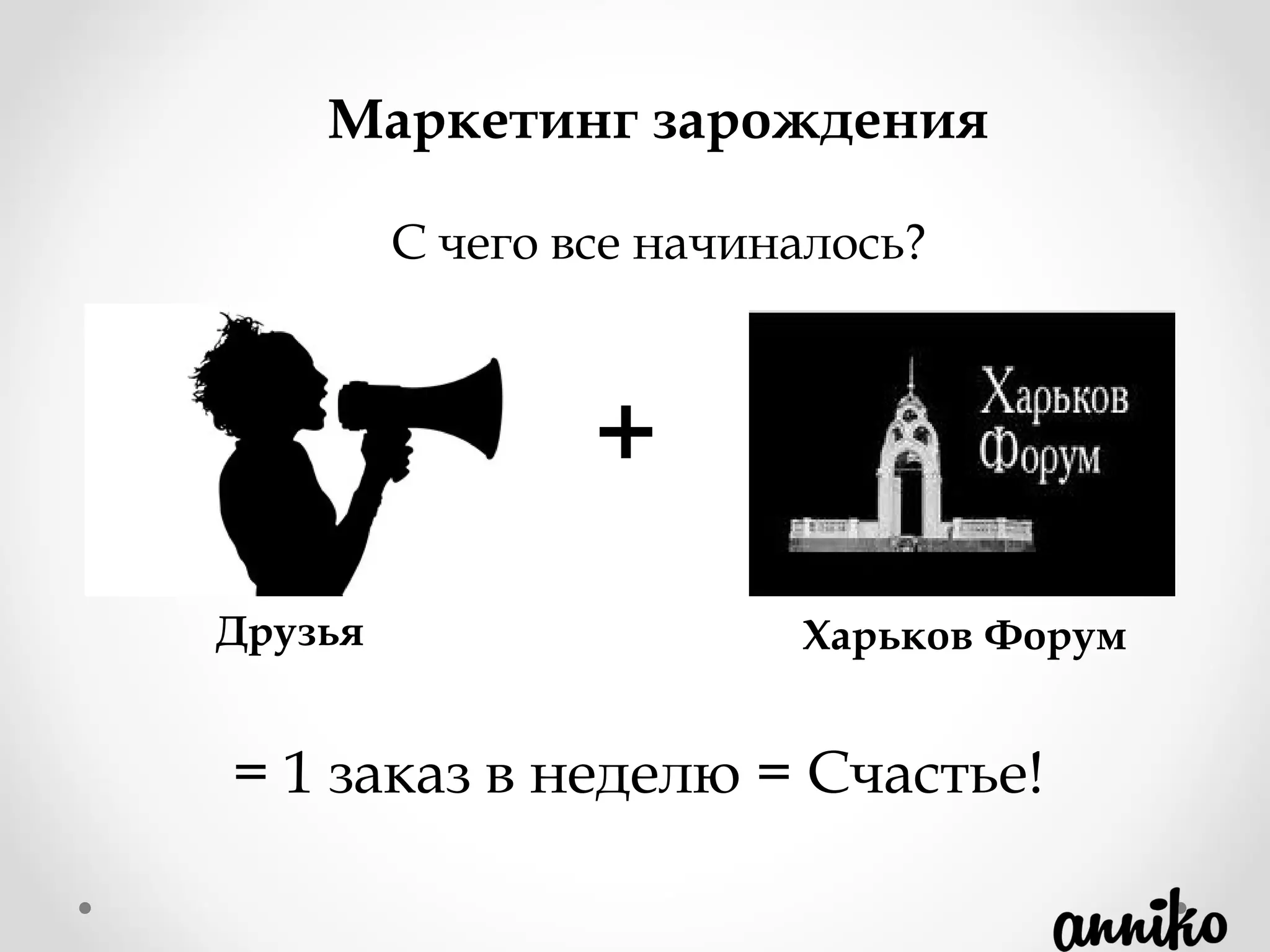 = 1 заказ в неделю = Счастье!
Маркетинг зарождения
С чего все начиналось?
Друзья Харьков Форум
+
 