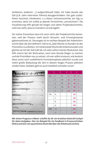 MOTIVATION 32
skribieren, kodieren ...) aufgeschlüsselt habe. Ich habe jeweils das
Ziel (z.B. zehn Interviews führen) dazugeschrieben. Das gab zusätz-
lichen Anschub, mindestens 2–3 dieser Zwischenschritte am Tag zu
er­reichen, denn ich wollte ja abends Fortschritte „verzeichnen“. Die
Visualisierung hilft gerade bei langen und zähen Projektabschnitten,
weil man sieht, dass es trotzdem vorwärtsgeht.
Für meine Promotion kann ich noch nicht alle Projektschritte benen-
nen, weil der Prozess stark durch Versuchs- und Irrtumsprozesse
gekennzeichnet ist. Deswegen ist im rechten Beispiel der Arbeitsfort-
schritt über die Zeit definiert: Ziel ist es, jede Woche 20 Stunden an der
Promotion zu arbeiten. Ich notiere jede Woche die Arbeitsstunden und
gleiche sie mit der Soll-Zahl ab. Ich sehe sofort meinen Rückstand. Das
hilft enorm bei der Motivation, noch eine Stunde länger zu machen
und die Prioritäten neu zu setzen. Ich war selbst erstaunt, wie konkret
diese sonst noch undefinierte Promotionsphase plötzlich wurde und
welch große Bedeutung die Zeit in diesem langen Prozess plötzlich
wieder hatte. Seitdem geht es auch inhaltlich schneller voran!
Mit einem Progress-o-Meter schaffst du dir ein kreatives Kontroll-Cockpit
für deine Aufgaben. Hier ein Beispiel für ein Feedback in Prozessschritten
(links) und eine rein quantitative Kontrolle über die Arbeitszeit (rechts).
Monat Woche Summe Ist Soll Saldo
Jan 1 15 15 20 -5
2 20 35 40 -5
3 18 53 60 -7
4 29 81 80 +1
5 13 94 100 -6
Feb 6 120
7 140
8 160
9 180
März 10 200
11 220
 