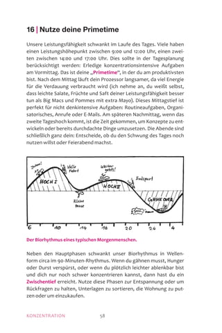 KONZENTRATION 58
16 | Nutze deine Primetime
Unsere Leistungsfähigkeit schwankt im Laufe des Tages. Viele haben
einen Leistungshöhepunkt zwischen 9:00 und 12:00 Uhr, einen zwei-
ten zwischen 14:00 und 17:00 Uhr. Dies sollte in der Tagesplanung
berücksichtigt werden: Erledige konzentrationsintensive Aufgaben
am Vormittag. Das ist deine „Primetime“, in der du am produktivsten
bist. Nach dem Mittag läuft dein Prozessor langsamer, da viel Energie
für die Verdauung verbraucht wird (ich nehme an, du weißt selbst,
dass leichte Salate, Früchte und Saft deiner Leistungsfähigkeit besser
tun als Big Macs und Pommes mit extra Mayo). Dieses Mittagstief ist
perfekt für nicht denkintensive Aufgaben: Routineaufgaben, Organi-
satorisches, Anrufe oder E-Mails. Am späteren Nachmittag, wenn das
zweite Tageshoch kommt, ist die Zeit gekommen, um Konzepte zu ent-
wickeln oder bereits durchdachte Dinge umzusetzen. Die Abende sind
schließlich ganz dein: Entscheide, ob du den Schwung des Tages noch
nutzen willst oder Feierabend machst.
Der Biorhythmus eines typischen Morgenmenschen.
Neben den Hauptphasen schwankt unser Biorhythmus in Wellen-
form circa im 90-Minuten-Rhythmus. Wenn du gähnen musst, Hunger
oder Durst verspürst, oder wenn du plötzlich leichter ablenkbar bist
und dich nur noch schwer konzentrieren kannst, dann hast du ein
Zwischentief erreicht. Nutze diese Phasen zur Entspannung oder um
Rückfragen zu halten, Unterlagen zu sortieren, die Wohnung zu put-
zen oder um einzukaufen.
 