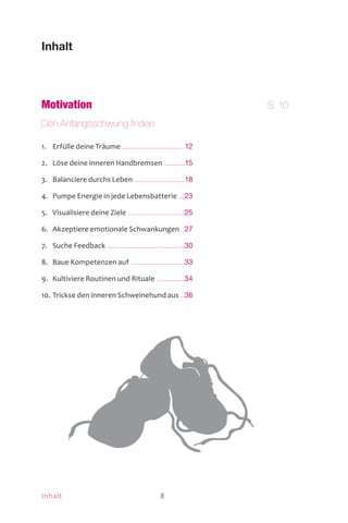 8Inhalt
Inhalt
1. Erfülle deine Träume ................................................. 12
2. Löse deine inneren Handbremsen ................15
3. Balanciere durchs Leben .......................................18
4. Pumpe Energie in jede Lebensbatterie ....23
5. Visualisiere deine Ziele ............................................25
6. Akzeptiere emotionale Schwankungen ..27
7. Suche Feedback ............................................................30
8. Baue Kompetenzen auf ..........................................33
9. Kultiviere Routinen und Rituale .....................34
10. Trickse den inneren Schweinehund aus ...36
Motivation S. 10
Den Anfangsschwung ﬁnden
 