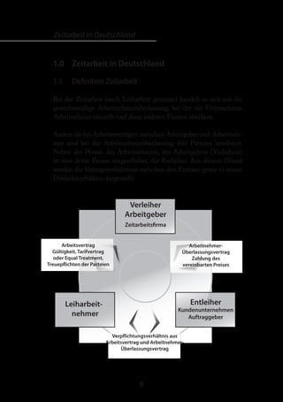 8
Zeitarbeit in Deutschland
1.0 Zeitarbeit in Deutschland
1.1 Deinition Zeitarbeit
Bei der Zeitarbeit (auch Leiharbeit genannt) handelt es sich um die
gewerbsmäßige Arbeitnehmerüberlassung, bei der ein Unternehmer
Arbeitnehmer einstellt und diese anderen Firmen überlässt.
Anders als bei Arbeitsverträgen zwischen Arbeitgeber und Arbeitneh-
mer sind bei der Arbeitnehmerüberlassung drei Parteien involviert.
Neben der Person des Arbeitnehmers, des Arbeitgebers (Verleihers)
ist eine dritte Person eingeschaltet, der Entleiher. Aus diesem Grund
werden die Vertragsverhältnisse zwischen den Parteien gerne in einem
Dreiecksverhältnis dargestellt:
 