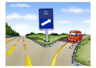 Ihre
              Klinik




22. März 13            5
 