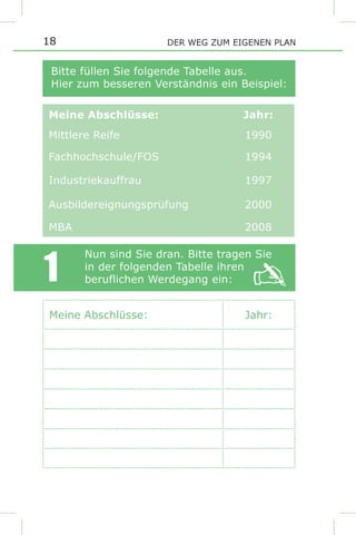 Vorschau "WissensQuick. Weiterbildung mit System"