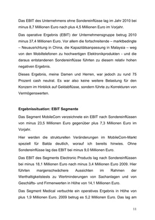 Das EBIT des Unternehmens ohne Sondereinflüsse lag im Jahr 2010 bei
minus 8,7 Millionen Euro nach plus 4,5 Millionen Euro im Vorjahr.

Das operative Ergebnis (EBIT) der Unternehmensgruppe betrug 2010
minus 37,4 Millionen Euro. Vor allem die fortschreitende – marktbedingte
– Neuausrichtung in China, die Kapazitätsanpassung in Malaysia – weg
von den Mobiltelefonen zu hochwertigen Elektronikprodukten - und die
daraus entstandenen Sondereinflüsse führten zu diesem relativ hohen
negativen Ergebnis.

Dieses Ergebnis, meine Damen und Herren, war jedoch zu rund 75
Prozent cash neutral. Es war also keine weitere Belastung für den
Konzern im Hinblick auf Geldabflüsse, sondern führte zu Korrekturen von
Vermögenswerten.



Ergebnissituation: EBIT Segmente

Das Segment MobileCom verzeichnete ein EBIT nach Sondereinflüssen
von minus 23,5 Millionen Euro gegenüber plus 7,3 Millionen Euro im
Vorjahr.

Hier werden die strukturellen Veränderungen im MobileCom-Markt
speziell   für   Balda   deutlich,   worauf   ich   bereits   hinwies.   Ohne
Sondereinflüsse lag das EBIT bei minus 9,0 Millionen Euro.

Das EBIT des Segments Electronic Products lag nach Sondereinflüssen
bei minus 18,1 Millionen Euro nach minus 3,4 Millionen Euro 2009. Hier
führten     margenschwächere          Aussichten      im      Rahmen      der
Werthaltigkeitstests zu Wertminderungen von Sachanlagen und von
Geschäfts- und Firmenwerten in Höhe von 14,1 Millionen Euro.

Das Segment Medical verbuchte ein operatives Ergebnis in Höhe von
plus 1,9 Millionen Euro. 2009 betrug es 5,2 Millionen Euro. Das lag am


	
                                                                         11	
  
 