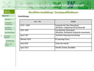 8 / 42
@ M. Grosty
Allgemein
Herkunft
Schulische
Ausbildung
Agenda /
Übersicht
Berufliche
Ausbildung
Berufslaufbahn
Dozenten-
tätigkeit
Ziele in der
Partei
Fortbildunge
n
>
Berufliche Ausbildung / Zusatzqualifikationen
Vorstellung bezüglich meiner Mitgliedschaft
 