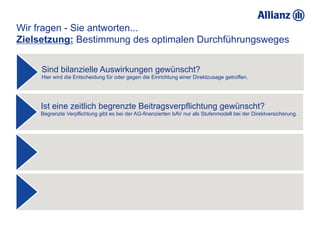 Wir fragen - Sie antworten...
Zielsetzung: Bestimmung des optimalen Durchführungsweges


     Sind bilanzielle Auswirkungen gewünscht?
     Hier wird die Entscheidung für oder gegen die Einrichtung einer Direktzusage getroffen.




     Ist eine zeitlich begrenzte Beitragsverpflichtung gewünscht?
     Begrenzte Verpflichtung gibt es bei der AG-finanzierten bAV nur als Stufenmodell bei der Direktversicherung.
 