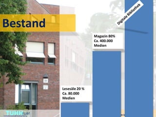 Bestand
                                                             Magazin 80%
                                                             Ca. 400.000
                                                             Medien




                                         Lesesäle 20 %
                                         Ca. 80.000
                                         Medien



    TUHH
Technische Universität Hamburg-Harburg       Detlev Bieler
                                                                                 www.tub.tu-harburg.de
                                                                   Willkommen in der TUHH-Bibliothek
 