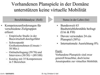 Vorhandenen Planspiele in der Domäne
unterstützen keine virtuelle Mobilität
• Bundesweit 63
Baubetrieblehrstühle befragt
(Uni & FH)
• Davon verwenden 24 ein
Planspiel (38%)
• Internationale Ausrichtung 0%
• Kompetenzanforderungen für
verschiedene Zielgruppen
erfasst:
– Empirische Studie in der
Bauwirtschaft durchgeführt
– Schwerpunkt
Großunternehmen (Umsatz >
50 Mio.)
– Onlinebefragung (59/70) und
Interviews (30/30) = (89/100)
– Katalog mit 35 Kompetenzen
in 5 Bereichen
Umsetzung in Planspiele
Status in der Lehre (Ist)Berufsfeldanalyse (Soll)
Fazit:
Vorhandene Planspiele sind zwar
generell brauchbar, doch keine
Ansatzpunkte zur virtuellen Mobilität.
(Quelle: Eigene Studien)18.06.2015 Dr.-Ing. Christian K. Karl
 