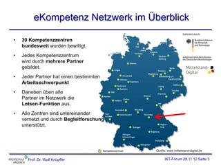 eKompetenz Netzwerk im Überblick

•   39 Kompetenzzentren
    bundesweit wurden bewilligt.
•   Jedes Kompetenzzentrum
    wird durch mehrere Partner
    gebildet.
•   Jeder Partner hat einen bestimmten
    Arbeitsschwerpunkt
•   Daneben üben alle
    Partner im Netzwerk die
    Lotsen-Funktion aus.
•   Alle Zentren sind untereinander
    vernetzt und durch Begleitforschung
    unterstützt.




                                          Quelle: www.mittelstand-digital.de


      Prof. Dr. Wolf Knüpffer                   IKT-Forum 28.11.12 Seite 3
 
