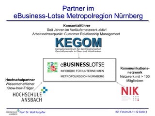 Partner im
    eBusiness-Lotse Metropolregion Nürnberg
                                      Konsortialführer
                            Seit Jahren im Vorläufernetzwerk aktiv!
                   Arbeitsschwerpunkt: Customer Relationship Management




                                                                          Kommunikations-
                                                                              netzwerk
                                                                          Netzwerk mit > 100
Hochschulpartner                                                              Mitgliedern
Wissenschaftlicher
Know-how-Träger




        Prof. Dr. Wolf Knüpffer                                     IKT-Forum 28.11.12 Seite 4
 