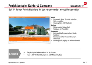 Projektbeispiel Dahler & Company
Seit 14 Jahren Public Relations für den renommierten Immobilienvermittler

                                                                               Klient
                                                                               • bundesweit tätiger Vermittler exklusiver
                                                                                   Wohnimmobilien
                                                                               • Inhabergeführt, 150 Mitarbeiter
                                                                               Auftrag
                                                                               • Steigerung der Bekanntheit
                                                                               • Festigung der Reputation
                                                                               Umsetzung
                                                                               • kontinuierliche Pressearbeit und Media
                                                                                   Relations:
                                                                                   Pressegespräche, Pressemitteilungen,
                                                                                   Statements
                                                                               • Beratung zum Umgang mit Medienvertretern




                                    •     Steigerung der Bekanntheit um ca. 30 Prozent
 Ergebnis                           •     Rund 1.000 Veröffentlichungen mit 120 Millionen Auflage



www.konstruktiv-pr.de, 11. Oktober 2011                                                                                     Seite 11
 