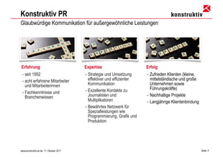 Konstruktiv PR
Glaubwürdige Kommunikation für außergewöhnliche Leistungen




Erfahrung                                 Expertise                      Erfolg
 - seit 1992                              - Strategie und Umsetzung      - Zufrieden Klienten (kleine,
 - acht erfahrene Mitarbeiter               effektiver und effizienter     mittelständische und große
   und Mitarbeiterinnen                     Kommunikation                  Unternehmen sowie
                                          - Exzellente Kontakte zu         Führungskräfte)
 - Fachkenntnisse und
   Branchenwissen                           Journalisten und             - Nachhaltige Projekte
                                            Multiplikatoren              - Langjährige Klientenbindung
                                          - Bewährtes Netzwerk für
                                            Spezialleistungen wie
                                            Programmierung, Grafik und
                                            Produktion




www.konstruktiv-pr.de, 11. Oktober 2011                                                                  Seite 4
 