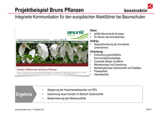 Projektbeispiel Bruns Pflanzen
Integrierte Kommunikation für den europäischen Marktführer bei Baumschulen

                                                                             Klient
                                                                             • größte Baumschule Europas
                                                                             • Im Herzen des Ammerlandes
                                                                             Auftrag
                                                                             • Neupositionierung als innovatives
                                                                                 Unternehmen
                                                                             Umsetzung
                                                                             • Entwicklung ganzheitliche
                                                                                 Kommunikationsstrategie
                                                                             • Corporate Design Guideline
                                                                             • Messekonzept und Umsetzung
                                                                             • Marketingkonzept Gartencenter und GalaBau
                                                                             • Pressearbeit
                                                                             • Internetauftritt




                                    •     Steigerung der Hausmessebesucher um 50%
 Ergebnis                           •     Gewinnung neuer Kunden im Bereich Gartencenter
                                    •     Modernisierung des Markenauftritts


www.konstruktiv-pr.de, 11. Oktober 2011                                                                                    Seite 9
 