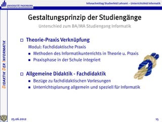 Infonachmittag Studienfeld Lehramt – Unterrichtsfeld Informatik




                                       Gestaltungsprinzip der Studiengänge
                                               Unterschied zum BA/MA Studiengang Informatik


                               o    Theorie-Praxis Verknüpfung
Didaktik Der Informatik




                                       Modul: Fachdidaktische Praxis
                                       n  Methoden des Informatikunterrichts in Theorie u. Praxis
                                       n  Praxisphase in der Schule integriert



                               o    Allgemeine Didaktik - Fachdidaktik
                                       n    Bezüge zu fachdidaktischen Vorlesungen
                                       n    Unterrichtsplanung allgemein und speziell für Informatik




                          25.06.2012                                                                                              15
 