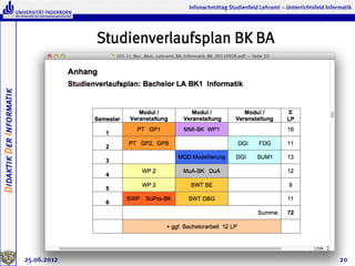 Infonachmittag Studienfeld Lehramt – Unterrichtsfeld Informatik




                                       Studienverlaufsplan BK BA
Didaktik Der Informatik




                          25.06.2012                                                                          20
 