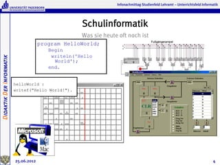 Infonachmittag Studienfeld Lehramt – Unterrichtsfeld Informatik




                                                     Schulinformatik
                                                     Was sie heute oft noch ist
                                       program HelloWorld;
                                          Begin
                                           writeln('Hello
Didaktik Der Informatik




                                            World');
                                          end.


                          helloWorld :
                          writef("Hello World!").




                          25.06.2012                                                                                         4
 