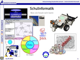 Infonachmittag Studienfeld Lehramt – Unterrichtsfeld Informatik




                                       Schulinformatik
                                       Was sie heute sein kann
Didaktik Der Informatik




                          25.06.2012                                                                           5
 