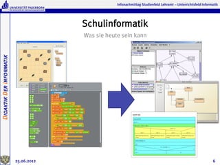 Infonachmittag Studienfeld Lehramt – Unterrichtsfeld Informatik




                                       Schulinformatik
                                       Was sie heute sein kann
Didaktik Der Informatik




                          25.06.2012                                                                          6
 
